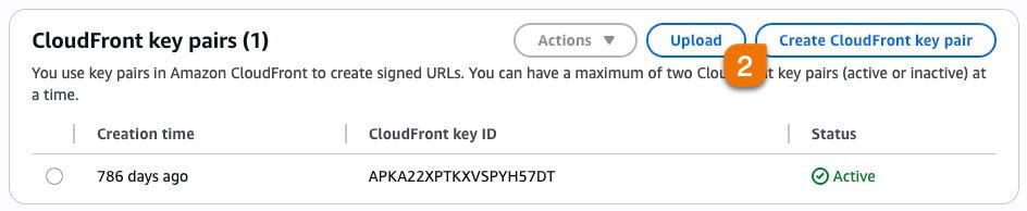 Screenshot 2: How to obtain your CloudFront Key Pair ID and Private Key