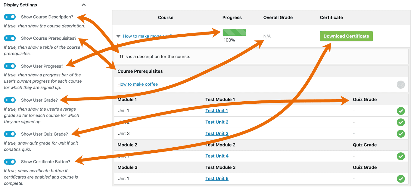 Screenshot 3: How can I use the Course Progress block
